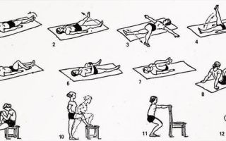 Упражнения от остеохондроза дикуля для выполнения дома