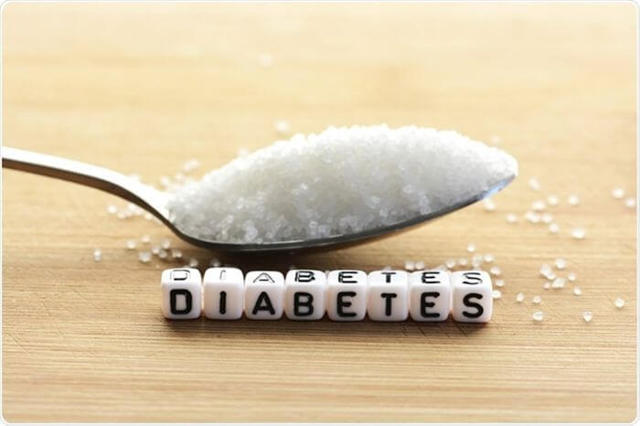 Первые признаки диабета и советы медика по защите своего здоровья