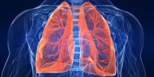 Удушающий кашель: причины проблемы, эффективные народные средства